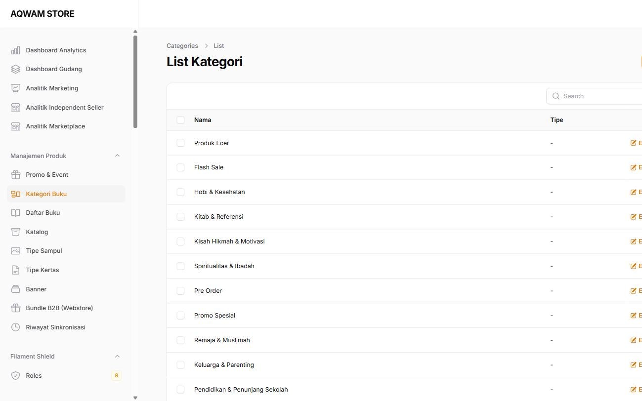 Kategori untuk menata katalog toko