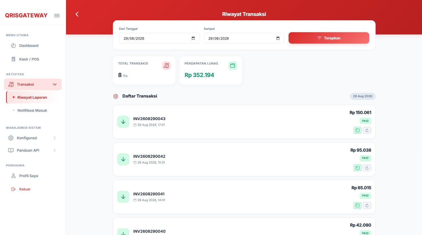 Riwayat transaksi yang bisa disaring per tanggal beserta total pendapatan lunas